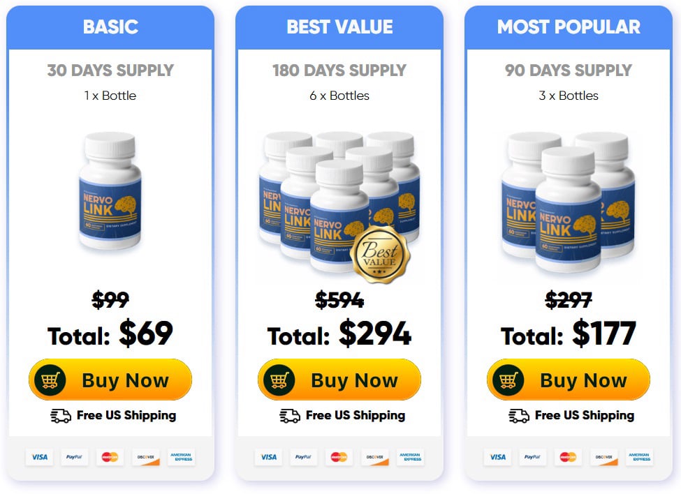 NervoLink pricing